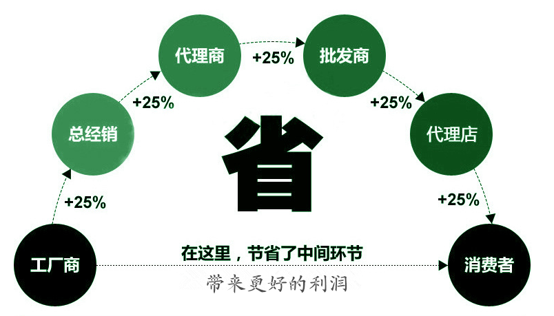 QQ截圖20170807100114_副本.png QQ截圖20170807100114_副本.png