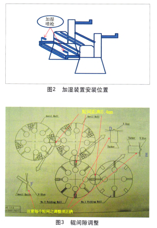 全自動軟抽紙生產加濕裝置輥間隙調整.png 全自動軟抽紙生產加濕裝置輥間隙調整.png